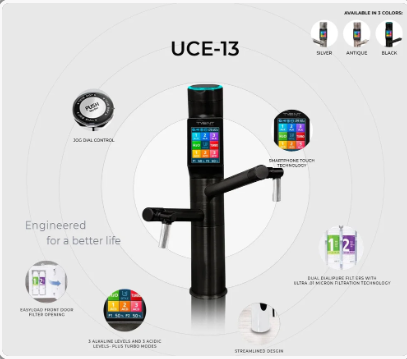 UCE-13 PLUS Water Ionizer - Matte Black